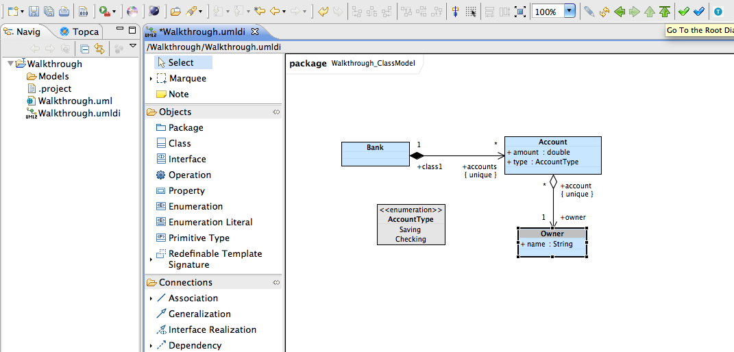 A simple class diagram with Banks, Accounts and Owners